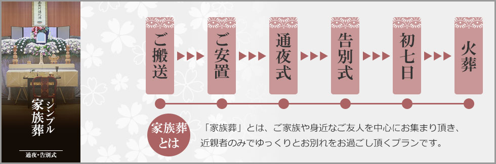 家族葬プラン